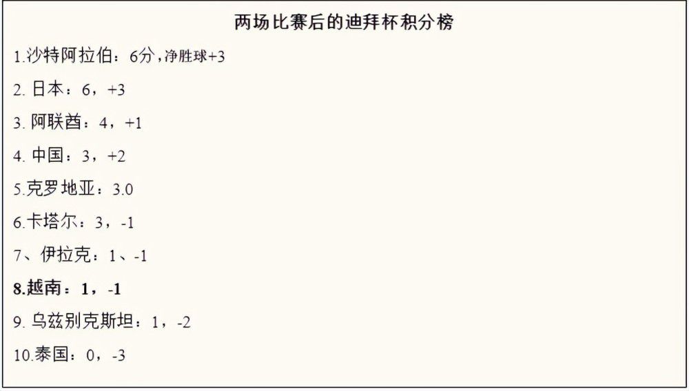 此役一上来青岛反客为主率先占优，外援鲍威尔里突外投单节独得10分，浙江多点开花及时回应，但末段鲍威尔再度发力率队保持优势，首节结束时青岛领先5分，次节回来，青岛进攻出现停滞，吴前突然发力率队连续打出小高潮，程帅澎外线续上火力，半场战罢，浙江反超3分。